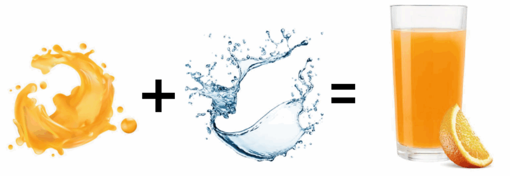 Broschuere Seite 7 Grafik Wasser Geschmack